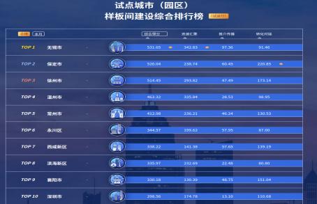 截圖錄屏_選擇區域_20230221102919.jpg
